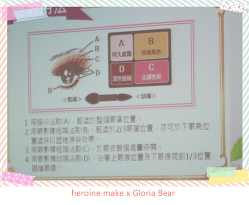 Heroine Make 14