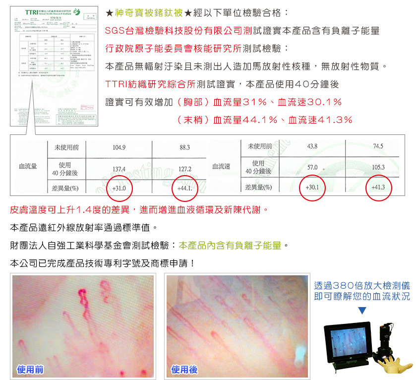 ★吉恒奈米生醫★神奇寶被TTRI紡研所報告