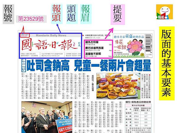 投影片2.JPG 投影片2.JPG