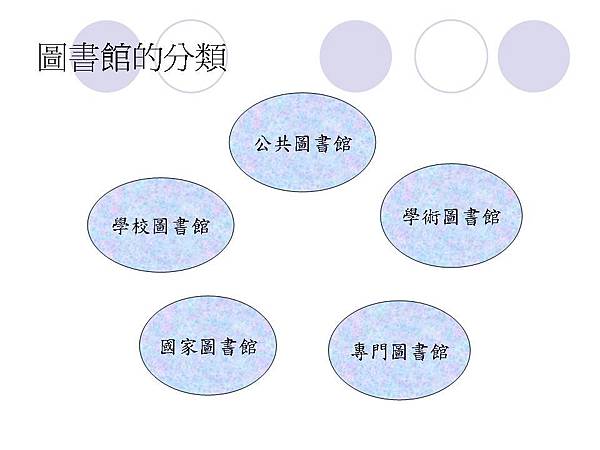 投影片2.JPG 投影片2.JPG