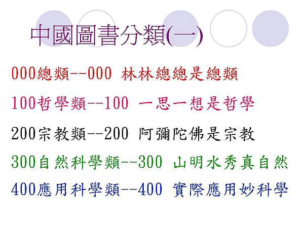 投影片15.JPG 投影片15.JPG