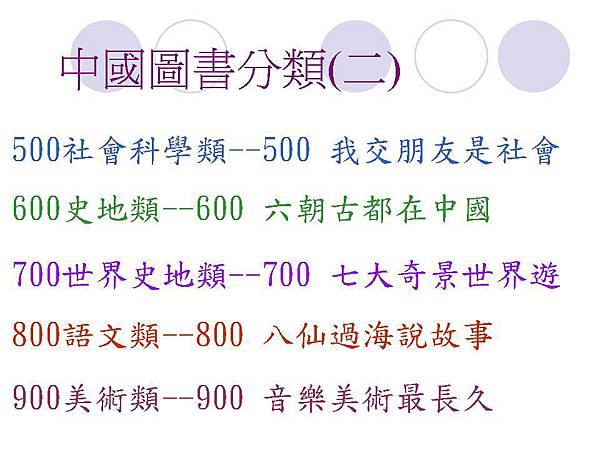 投影片16.JPG 投影片16.JPG