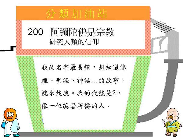 投影片23.JPG 投影片23.JPG