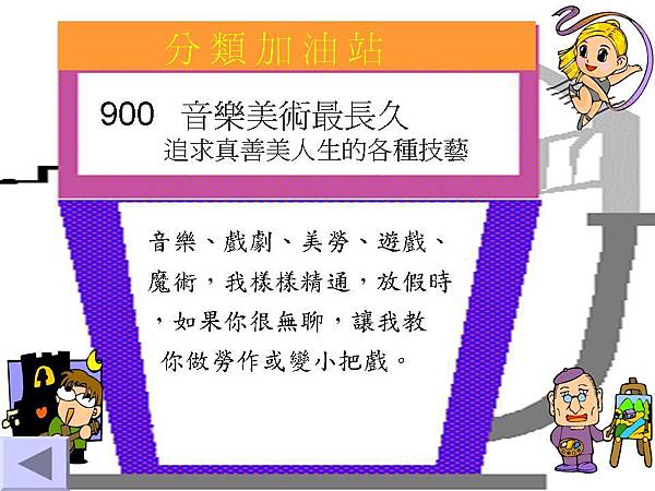 投影片30.JPG 投影片30.JPG