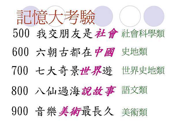 投影片32.JPG 投影片32.JPG