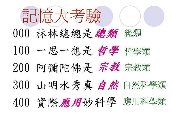 投影片31.JPG 投影片31.JPG