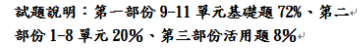 螢幕快照 2014-10-07 下午3.29.39.png