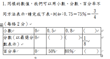 螢幕快照 2014-10-07 下午3.30.24.png
