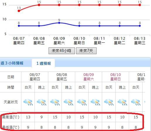 武陵四秀12