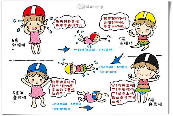 游泳 游泳