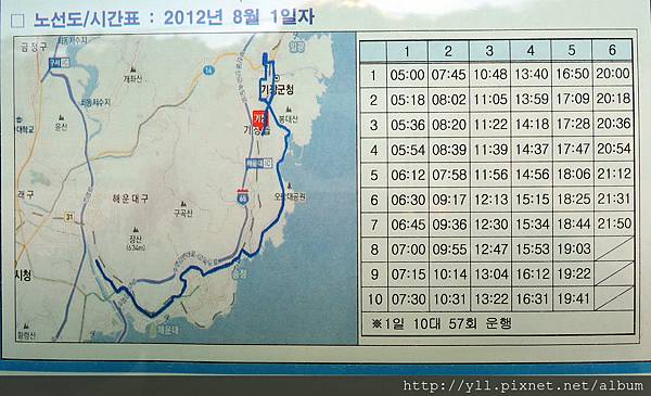 海東龍宮寺交通