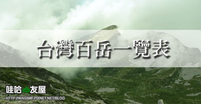 台彎百岳一覽表.jpg 台彎百岳一覽表.jpg