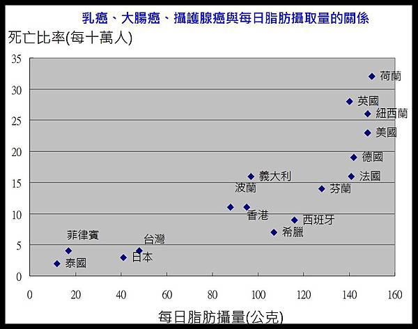 圖片2 圖片2