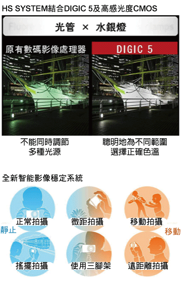 描述: http://buy.yahoo.com.tw/res/gdsale/st_pic/3274/st-3274446-3.jpg?u=20120104172716