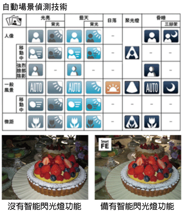 描述: http://buy.yahoo.com.tw/res/gdsale/st_pic/3274/st-3274446-5.jpg?u=20120104172716