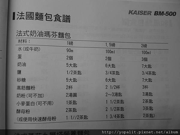 2011321/琺奶酥麵包 2011321/琺奶酥麵包
