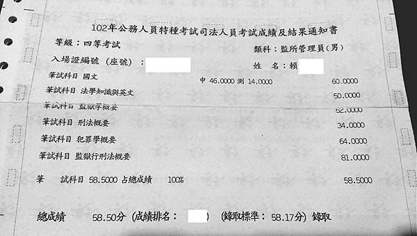賴冠全成績單 賴冠全成績單