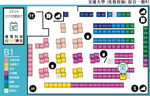 2014 Campus@NCTU 2014 Campus@NCTU