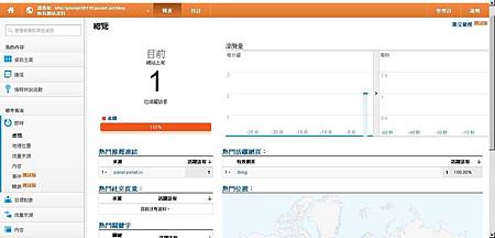 瀏覽人數.jpg 瀏覽人數.jpg