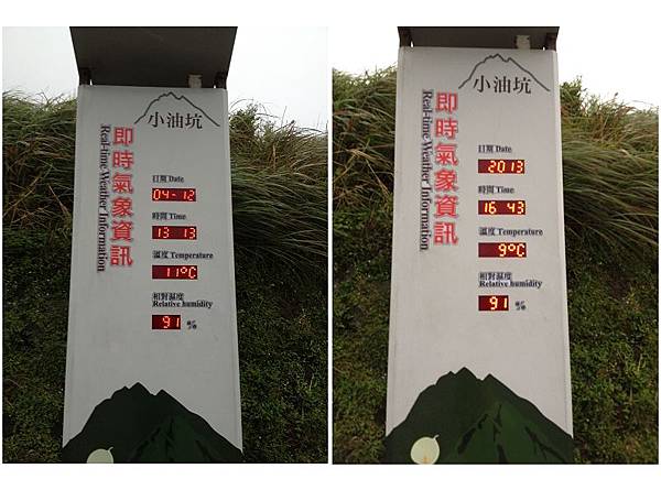 6.陽明山氣溫 6.陽明山氣溫