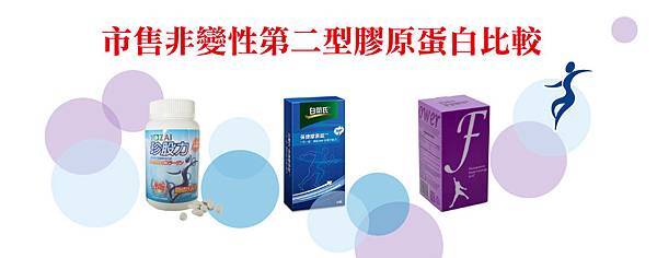 2014-09-03_市售二型膠原蛋白比較_anita 2014-09-03_市售二型膠原蛋白比較_anita