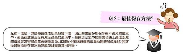 Q12 Q12