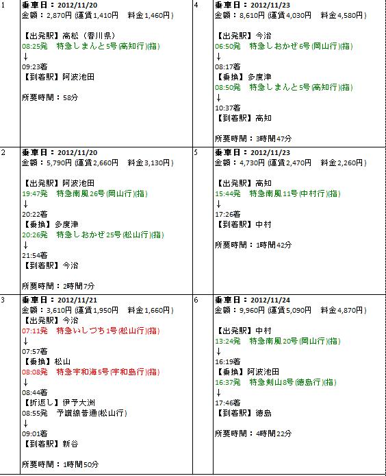 00_Koutsu_03 00_Koutsu_03