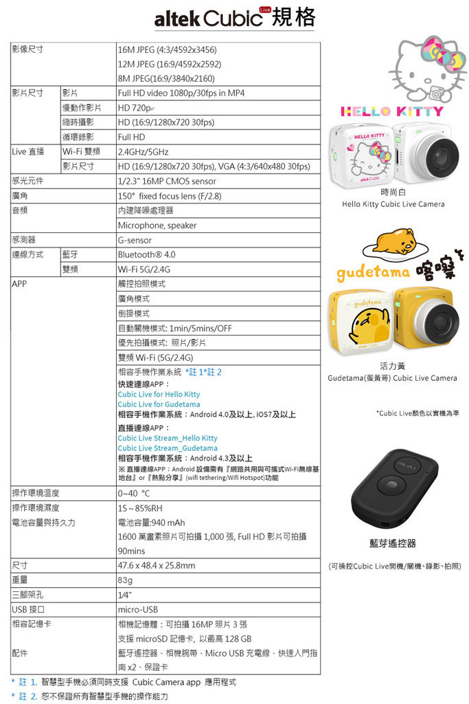图一 (1) 图一 (1)
