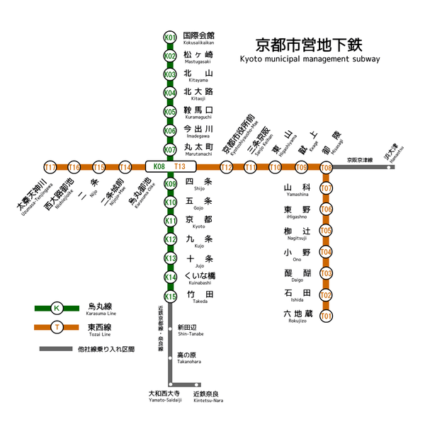 1377857148-1274203760 Kyoto-京都地下鐵 路線圖/乘車劵與景點分布