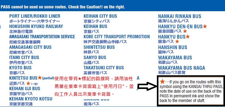 1378439379-1314336015 Kansai-關西周遊劵Kansai Thru Pass關西旅遊JR外的選擇