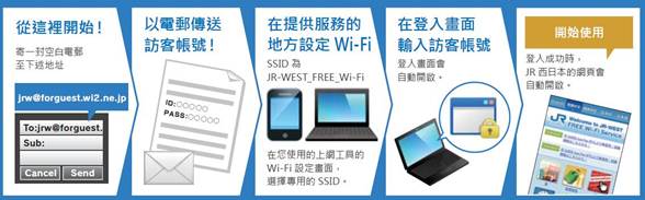 1378941532-3143920478 Kansai-日本關西JR West西日本 免費網路(台灣可以申請)