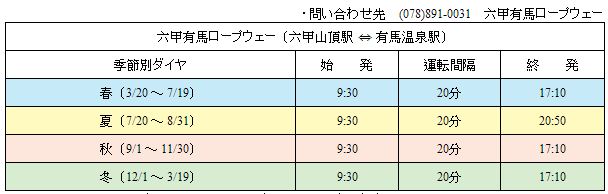 1379521663-630328100 Rokkosan-六甲山空中纜車(索道) 天氣爽朗滿車涼意