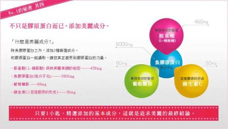 1383050844-3539149188 Tokyo-日本熱銷喝的保養品Meiji Amino Collagen明治 膠原蛋白