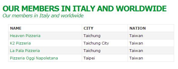 1384953185-4171364459 松山-Pizzeria Oggi拿坡里認證 好好吃的窯烤披薩