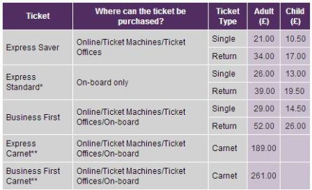 1402928553-486689496 London-舒服快速的希斯洛機場快線Heathrow Express vs.地鐵Picadilly線 機場-倫敦市區 來往方便啊