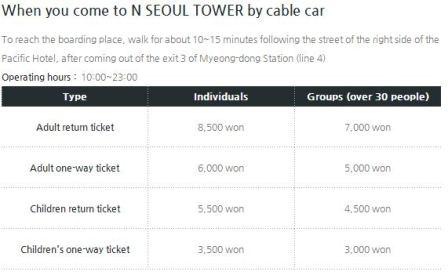 1407474825-3776945219 Seoul-N首爾塔 來看夜景吧