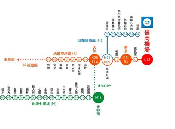 1410426927-2132550576 Fukuoka-福岡機場往市區交通 地鐵/巴士/計程車