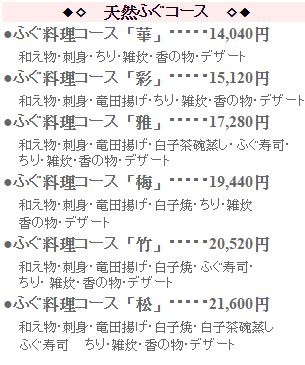 1412695414-2832352181 Oita-大分臼杵ふぐ良の家 吃在地河豚火鍋