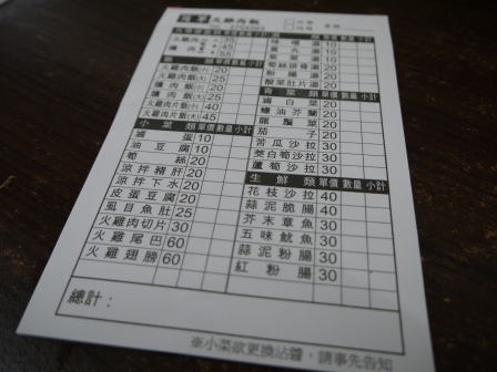 1416699390-3565659818 嘉義-簡單火雞肉飯 簡單好味