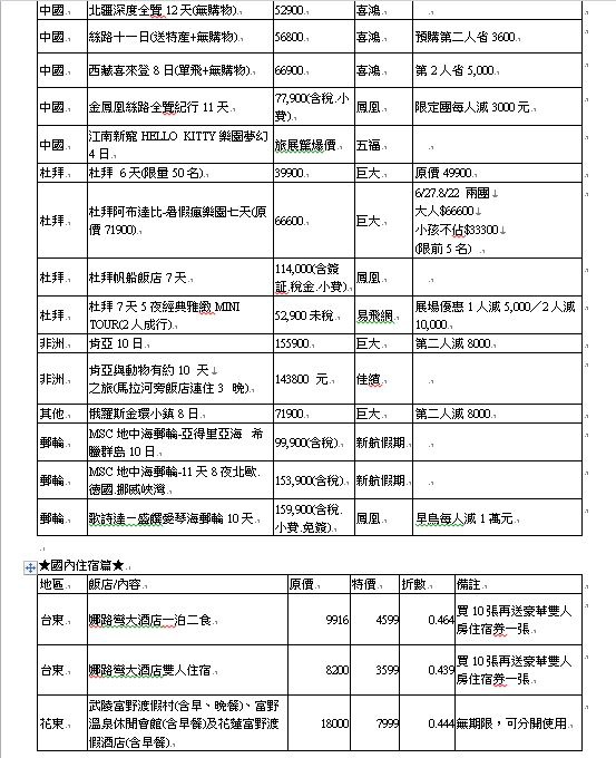 【夏季最大旅展】2015台北國際觀光博覽會 5 22~25 ‧秒懂所有廠商優惠+攻略懶人包整理+提供word檔下載 留言贈送20張門票