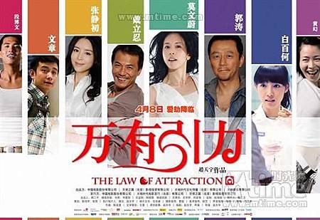 萬有引力 萬有引力
