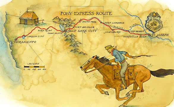 「小馬快遞」(Pony Express) 「小馬快遞」(Pony Express)