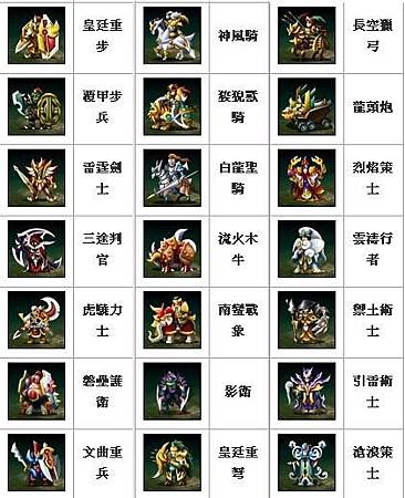 臥龍吟-兵種四階 臥龍吟-兵種四階