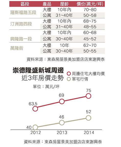 螢幕截圖 2014-05-03 17.35.06