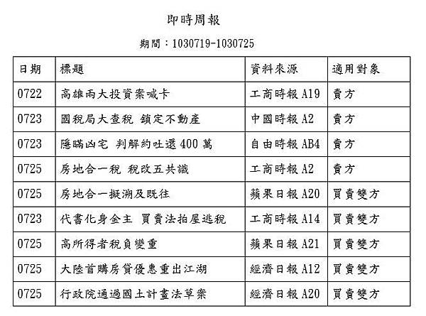 擷取 擷取