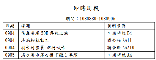擷取 擷取