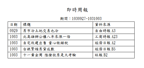 擷取 擷取
