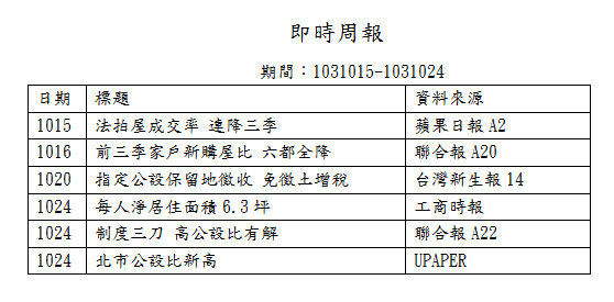 擷取 擷取