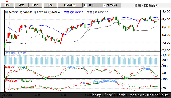 2013-12-19 下午 11-41-37