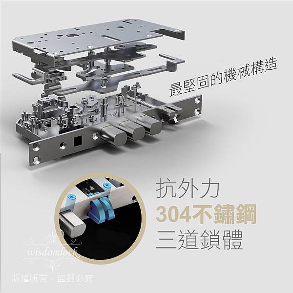 耶魯電子鎖7216